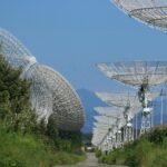 Europe’s Lag in Space Data Centers Could Widen Tech Investment Gap