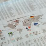 Unraveling the Global Financial Inclusion Index: A Comprehensive Study of Financial Services